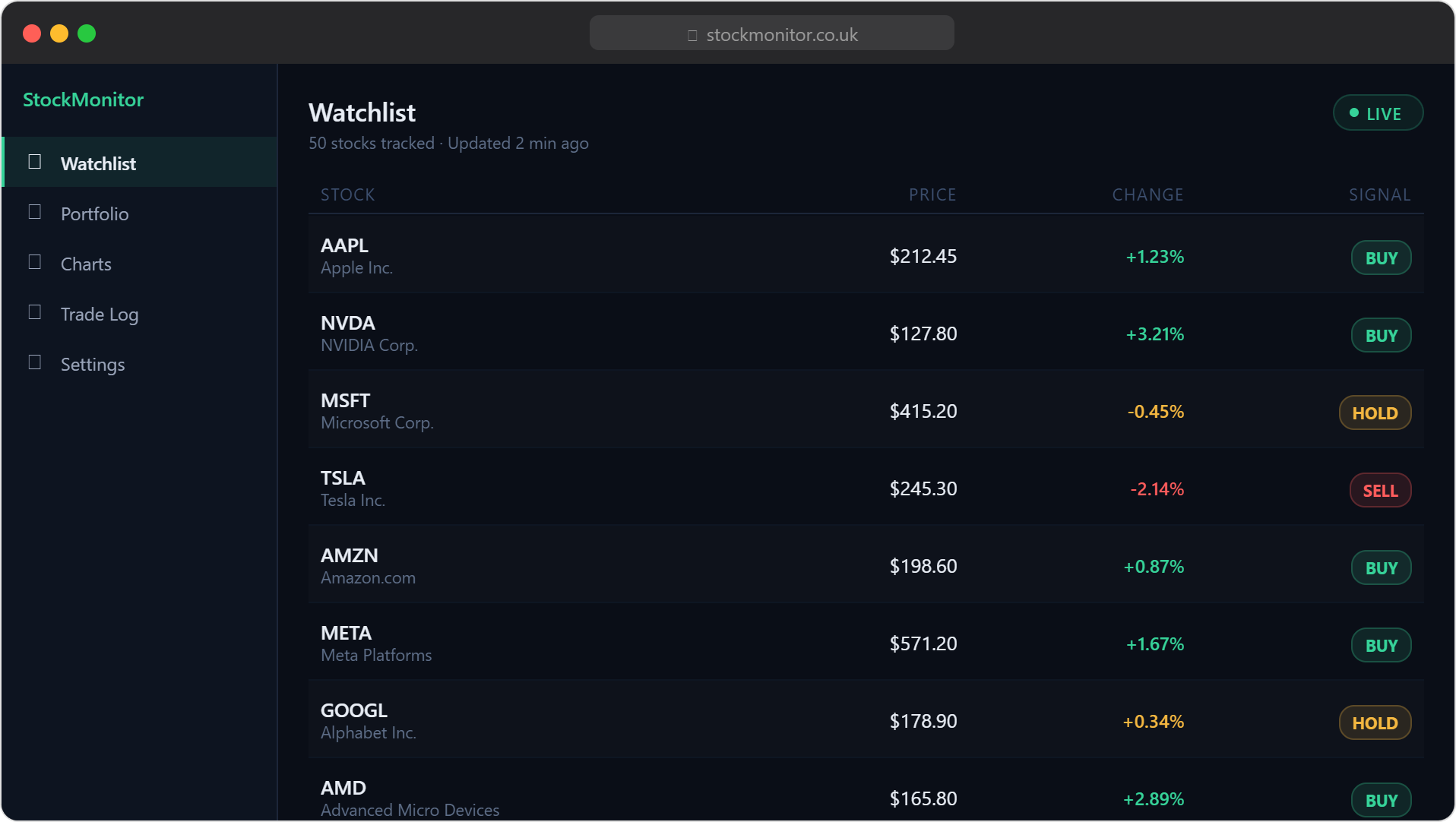 StockMonitor gallery image