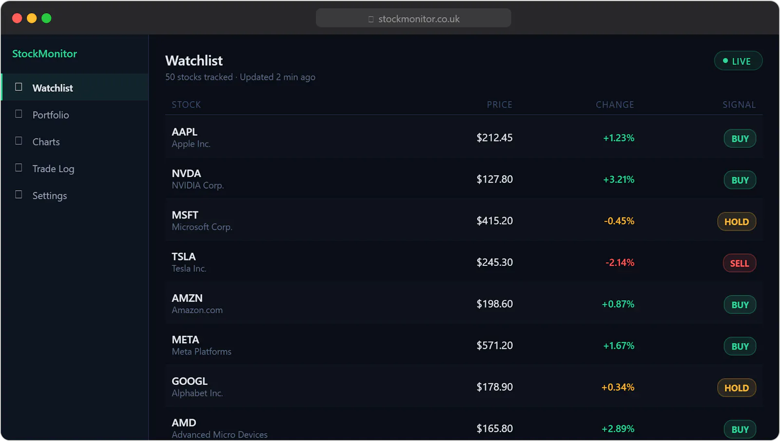 StockMonitor screenshot 1