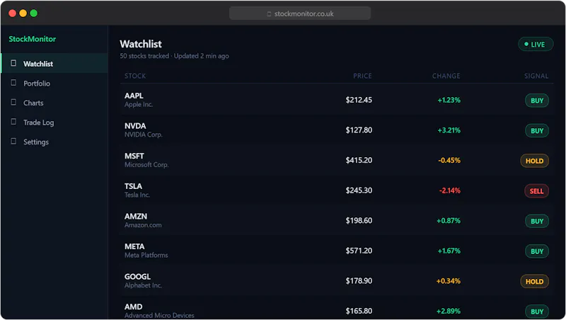 StockMonitor screenshot 1