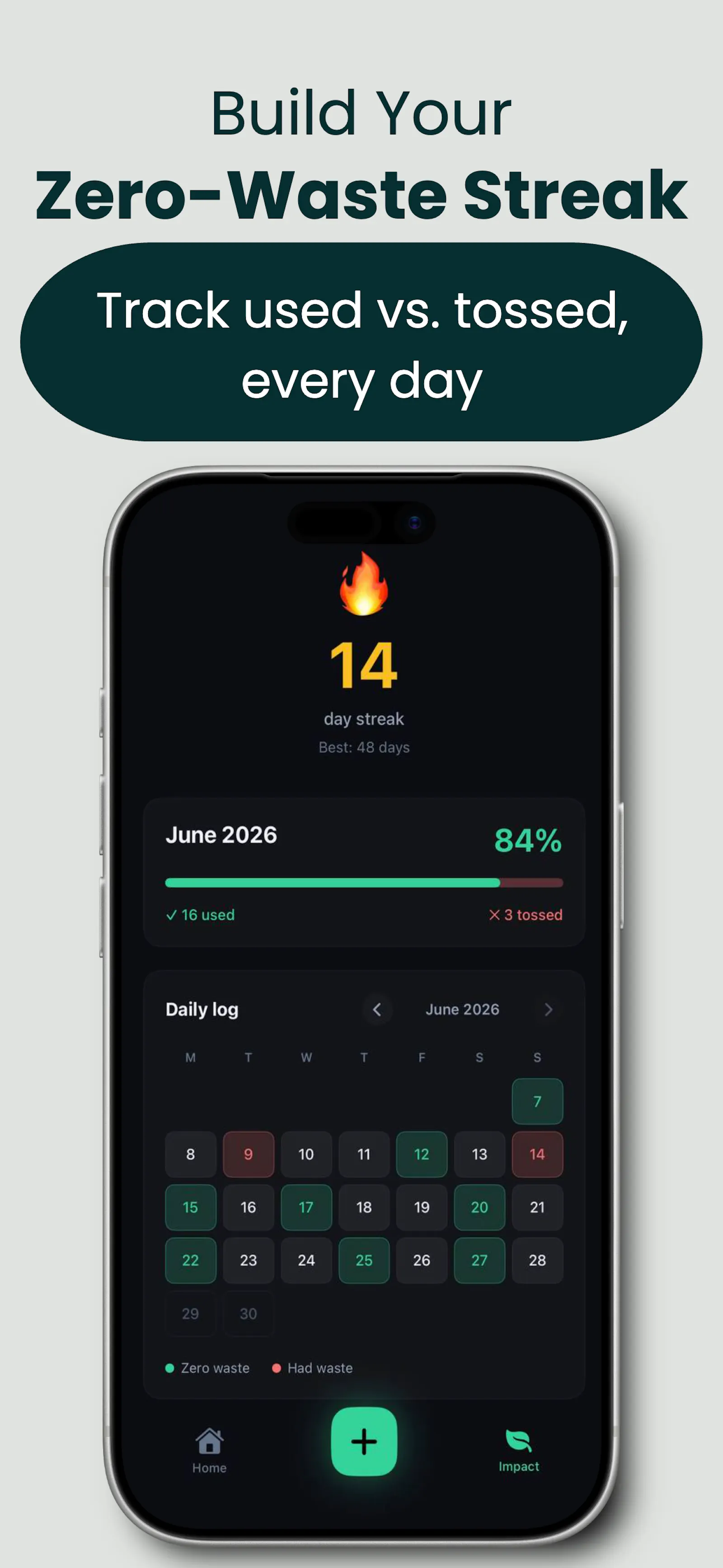 Goodtil - Product Expiration Tracker screenshot 3