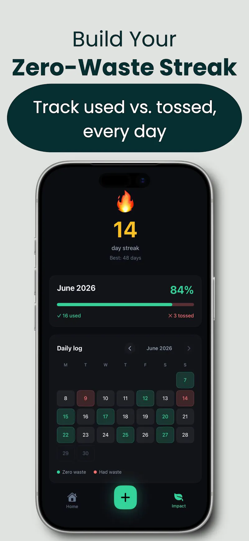Goodtil - Product Expiration Tracker screenshot 3