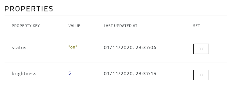 UnifiedThings gallery image