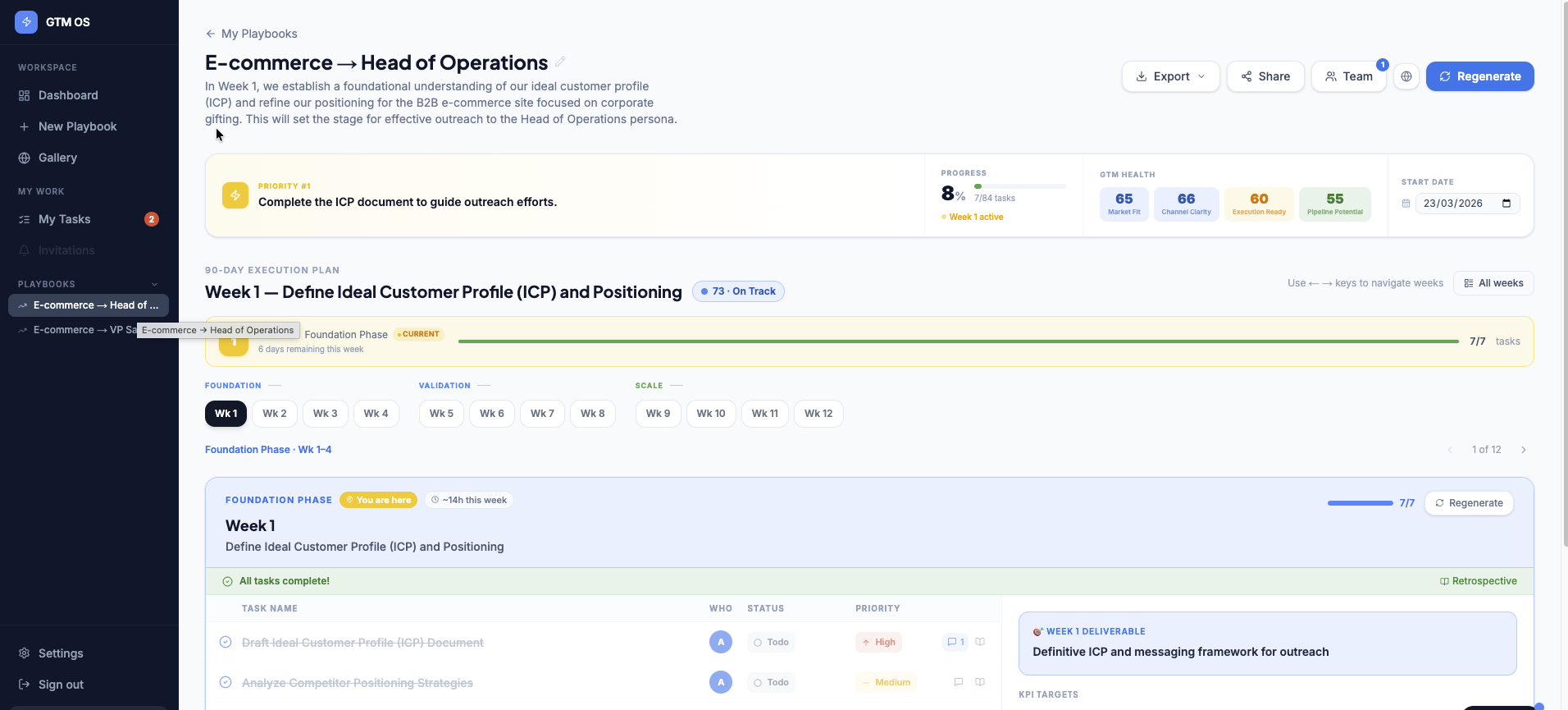 GTM OS gallery image