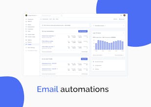 Metorik for Shopify gallery image