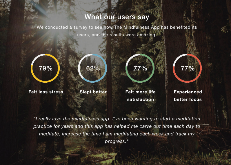 The Mindfulness App gallery image