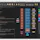 Deep Learning Platform (DLP)