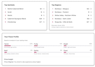 Pour Guide gallery image