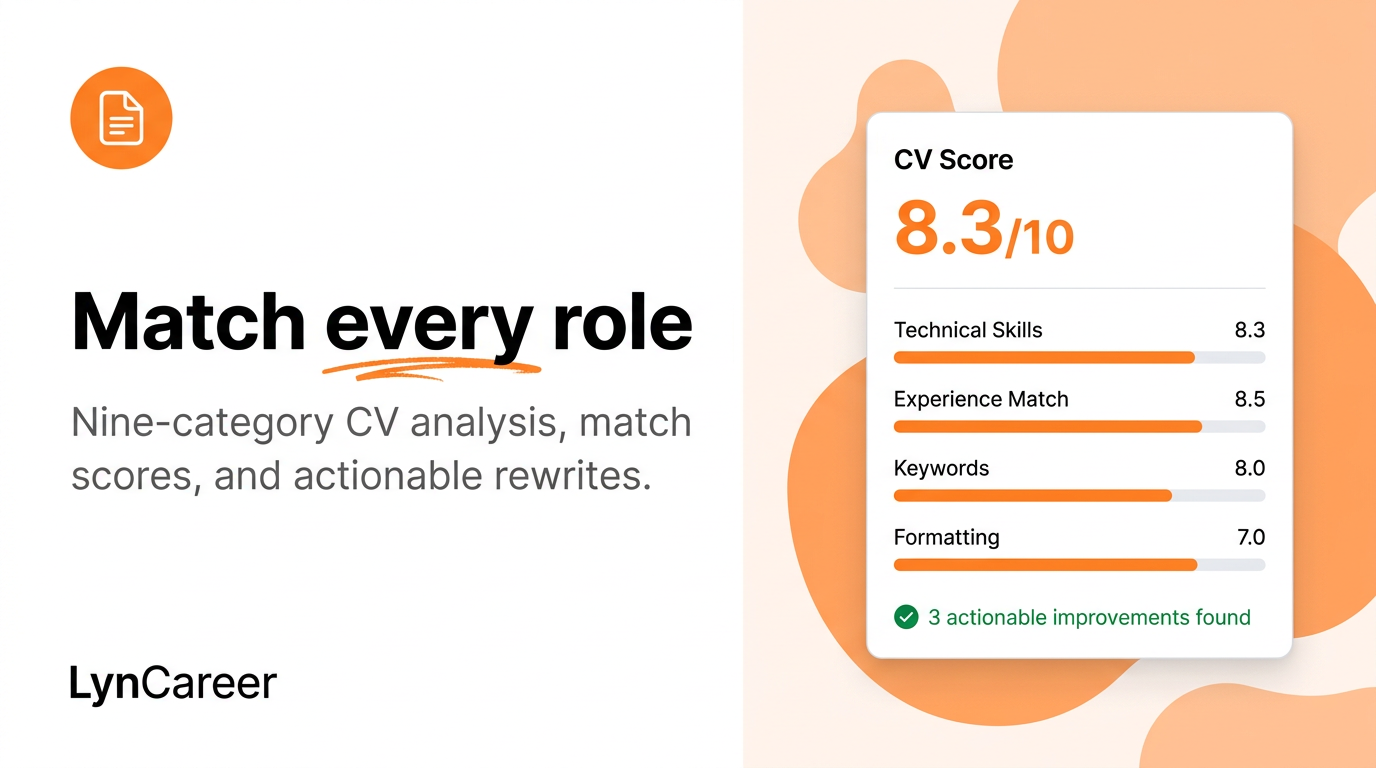 LynCareer gallery image