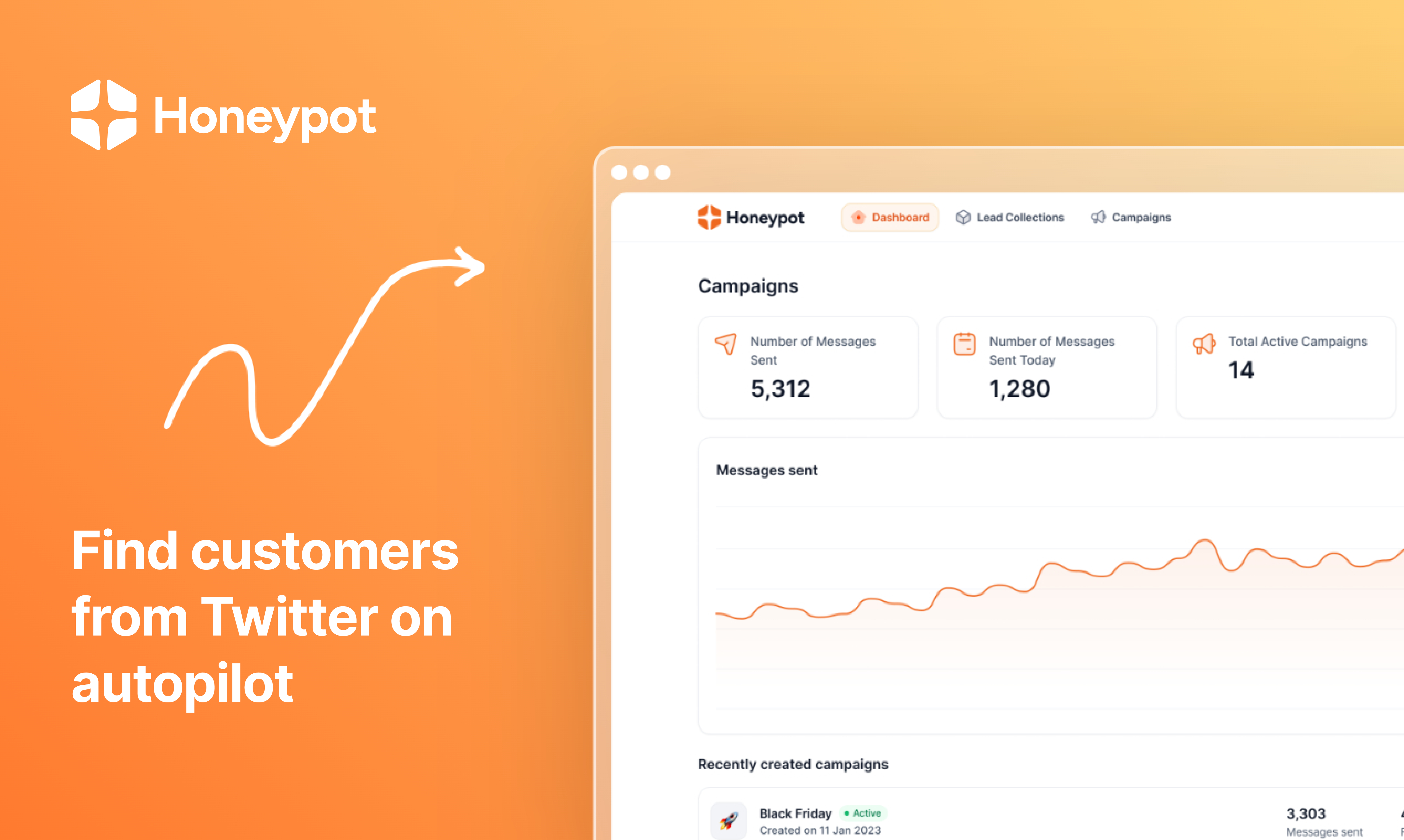 Honeypot gallery image