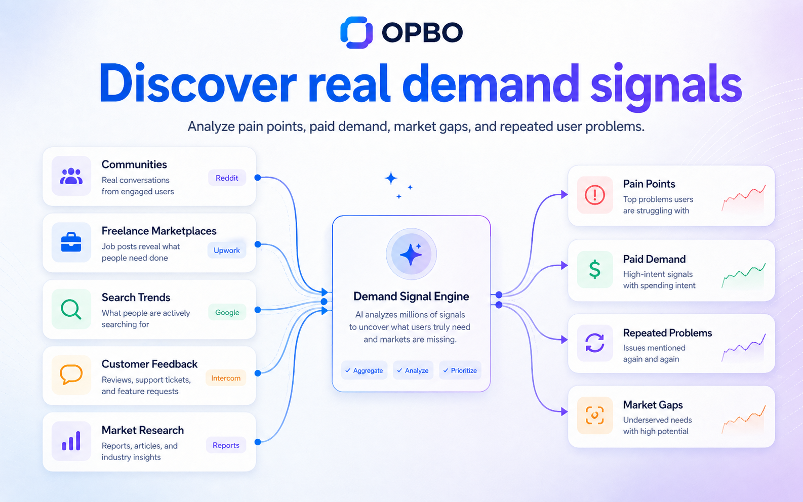 OPBO gallery image