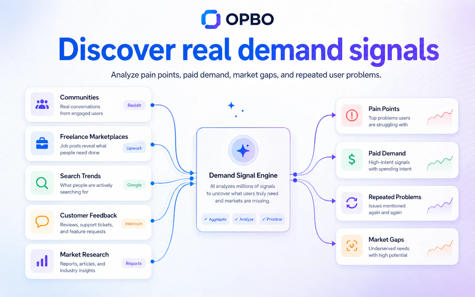 OPBO screenshot 7