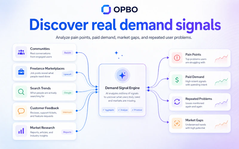 OPBO screenshot 7