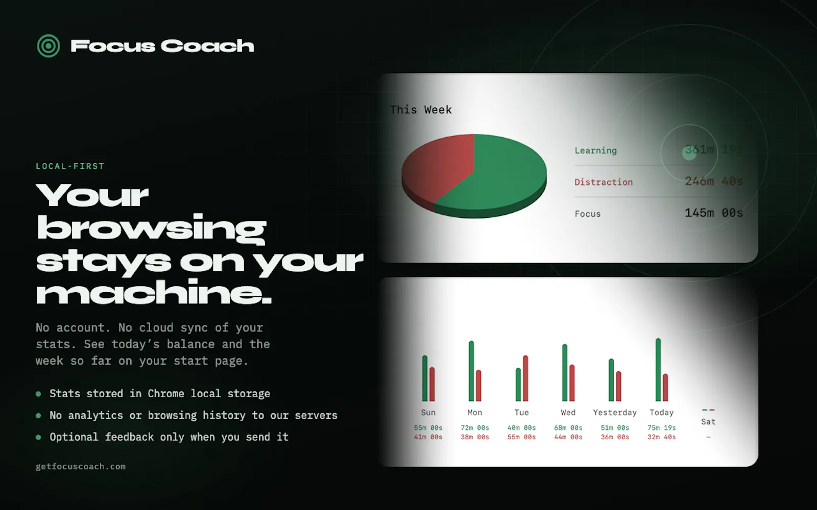 Focus Coach screenshot 5