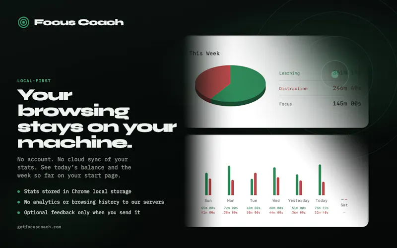 Focus Coach screenshot 5