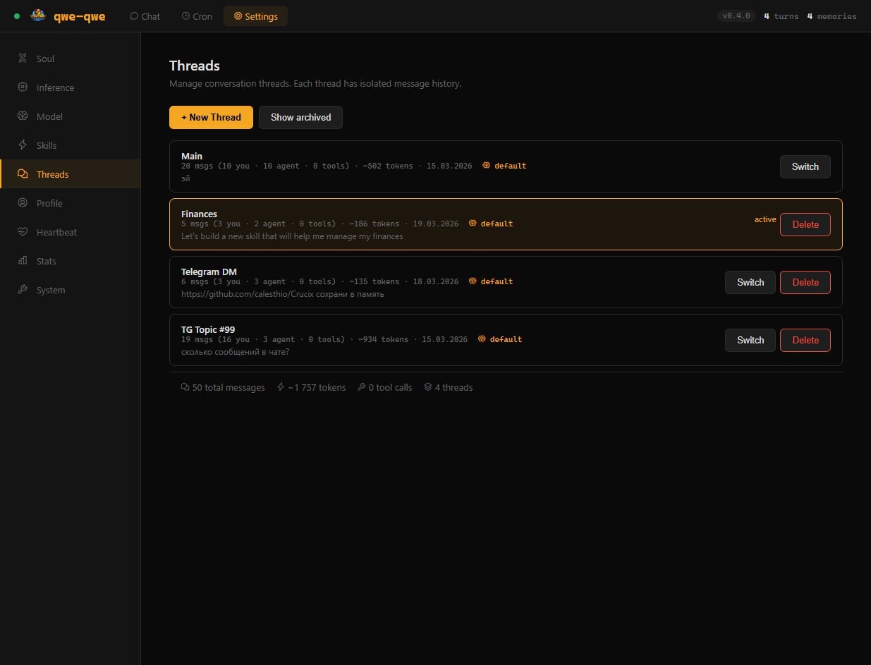 Qwe-Qwe gallery image