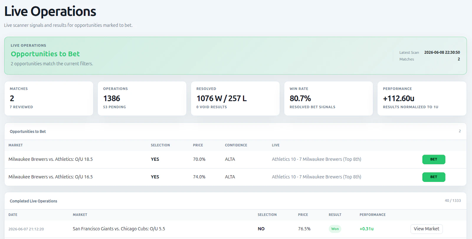BetWinTrade screenshot 4
