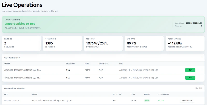 BetWinTrade screenshot 4