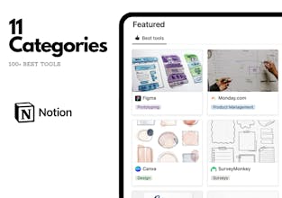 100+ Product Management Tools gallery image