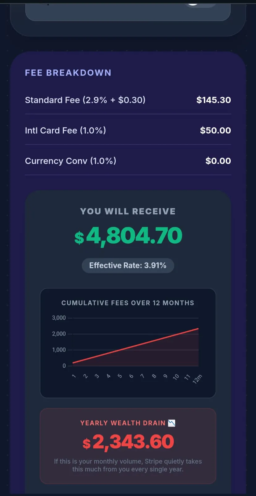 Stripe Fee Calculator PRO gallery image