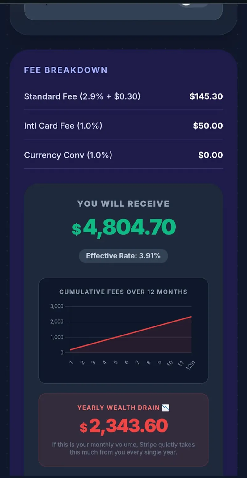 Stripe Fee Calculator PRO screenshot 4