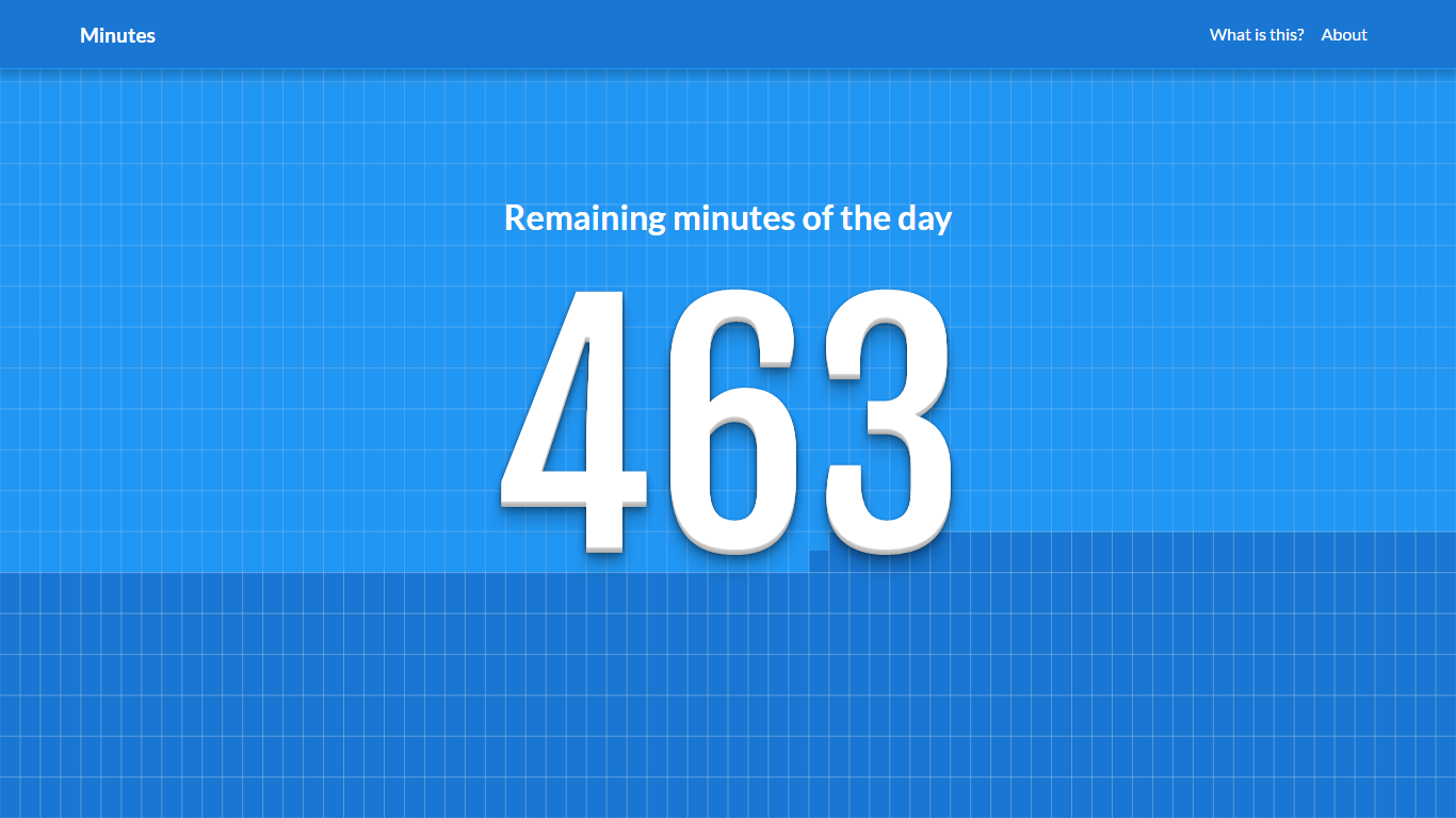 Remaining Minutes of the Day gallery image