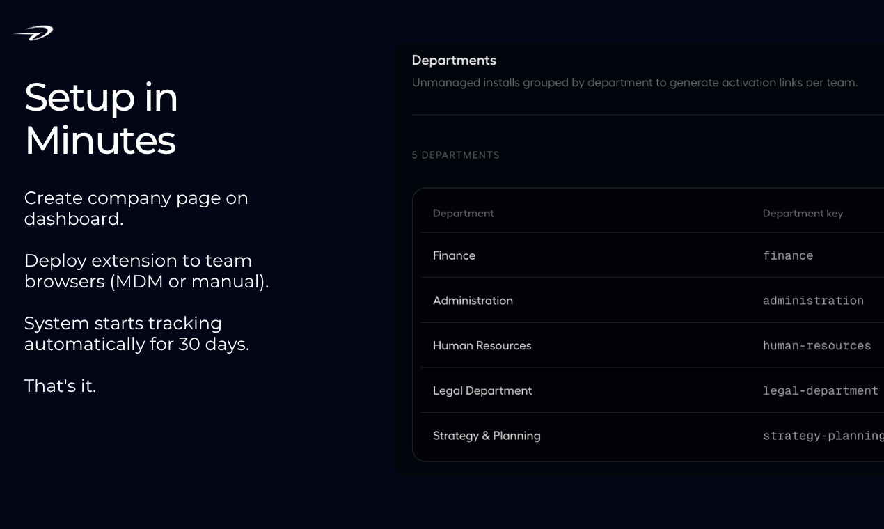 Privent gallery image