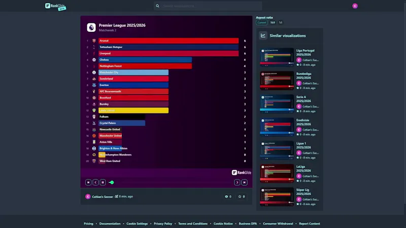 RankGlide screenshot 1 (video preview)