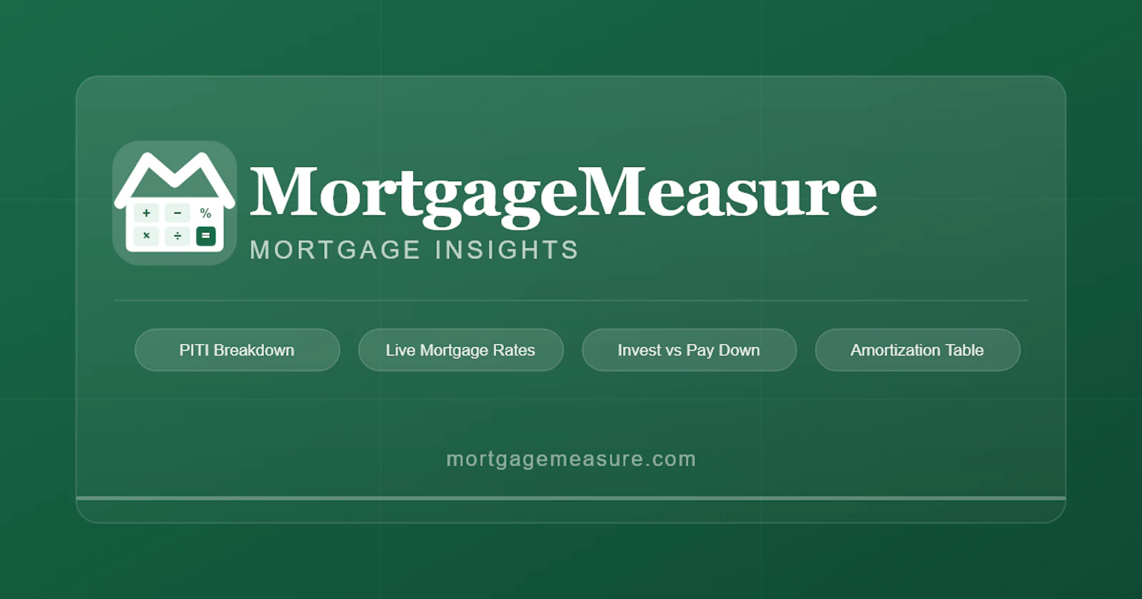 MortgageMeasure screenshot 1