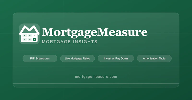 MortgageMeasure screenshot 1