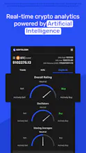 coytx.com – AI-Powered Crypto Trading gallery image