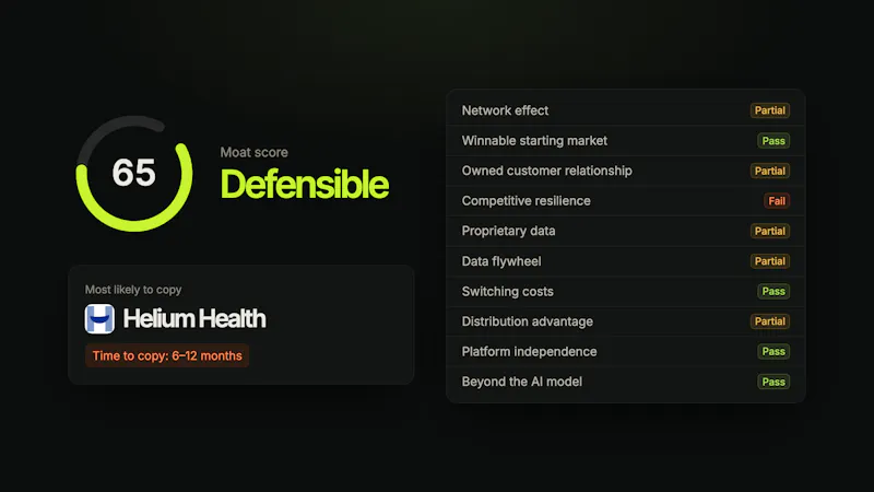 Moat Check screenshot 3