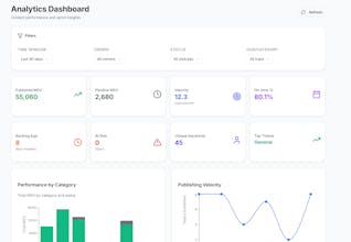 Infrasity Developer Marketting Hub gallery image