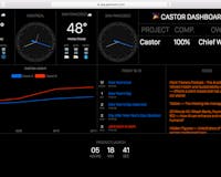 Castor media 2