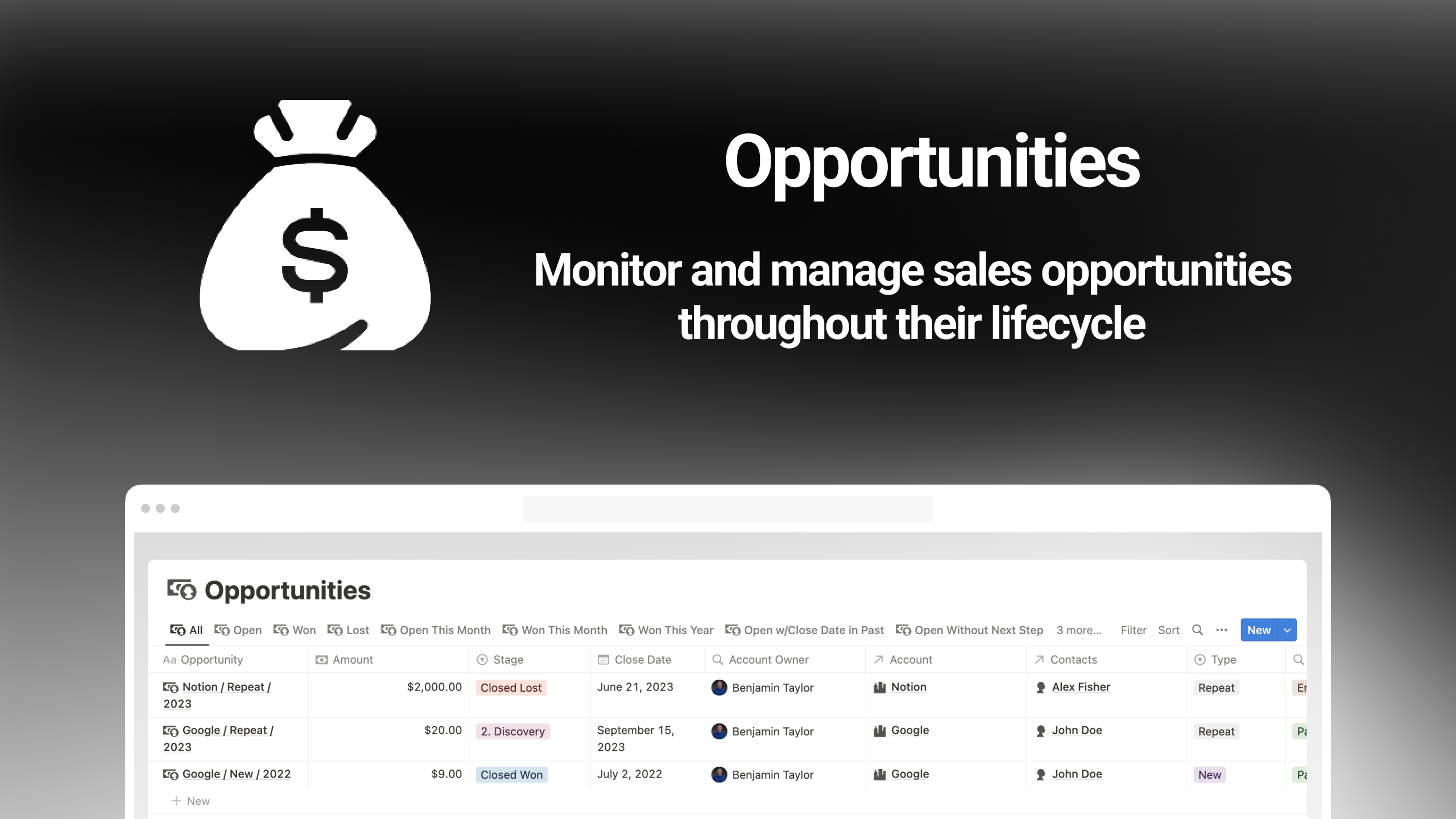 Salesforce เป็นแรงบันดาลใจให้กับแนวคิด CRM - CRM แนวคิดที่สร้างขึ้นโดยที่ปรึกษา Salesforce ที่ผ่านการรับรอง media 3