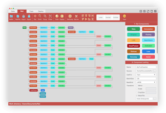 Deep Learning Platform (DLP) gallery image