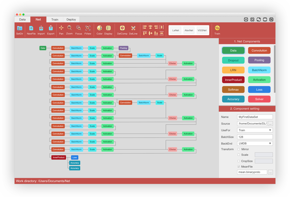 Deep Learning Platform (DLP) Image