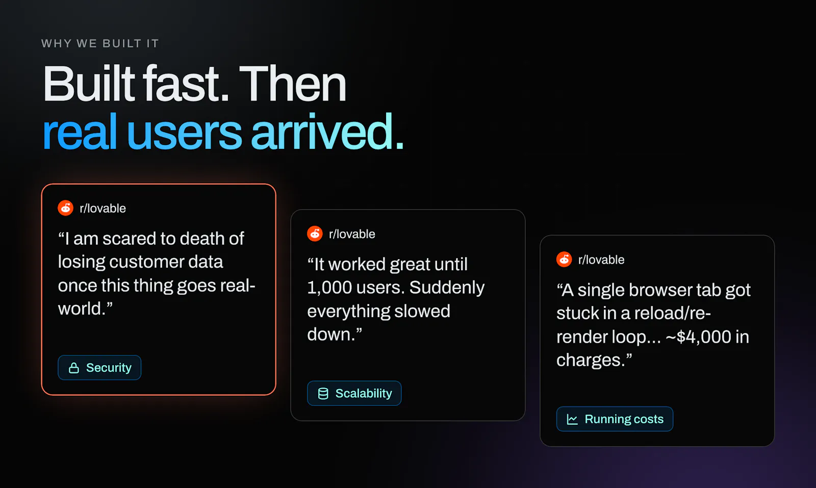 Fulcrum Lovable Audit screenshot 2
