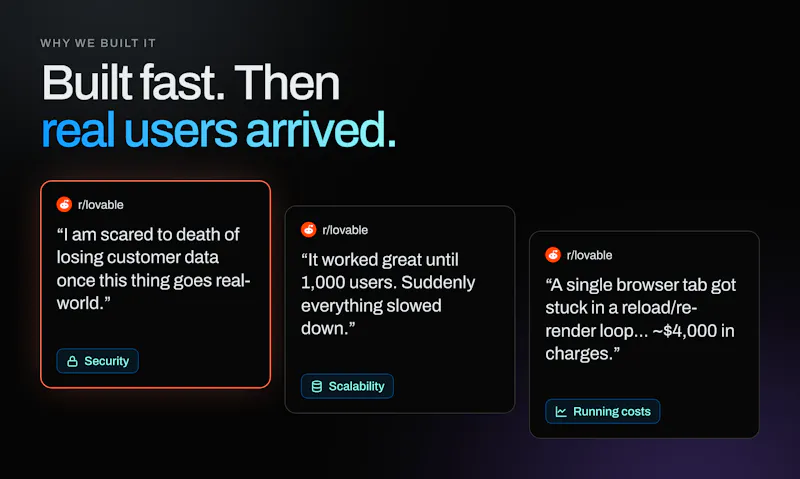 Fulcrum Lovable Audit screenshot 2