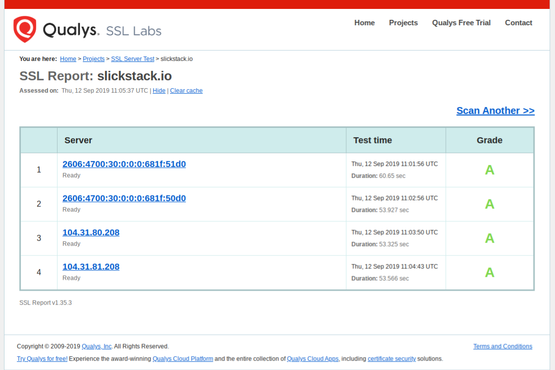 SlickStack gallery image