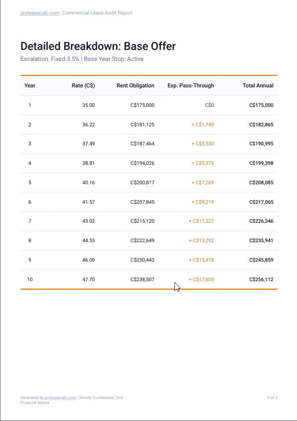 ProLeaseCalc gallery image