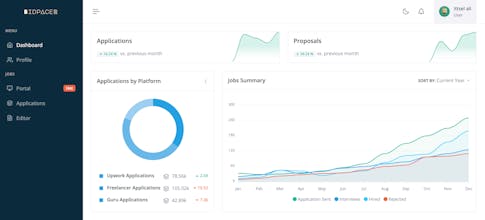 BidPacer gallery image