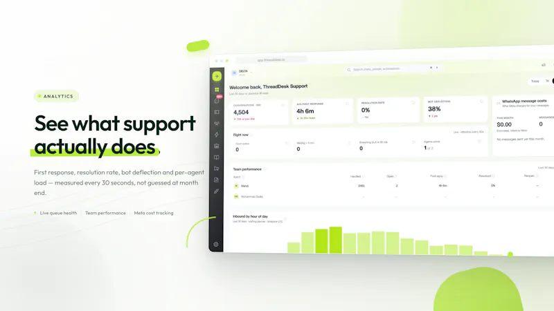 ThreadDesk screenshot 1