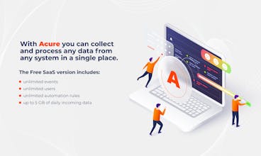 Acure.io Autonomous ITOps™ gallery image