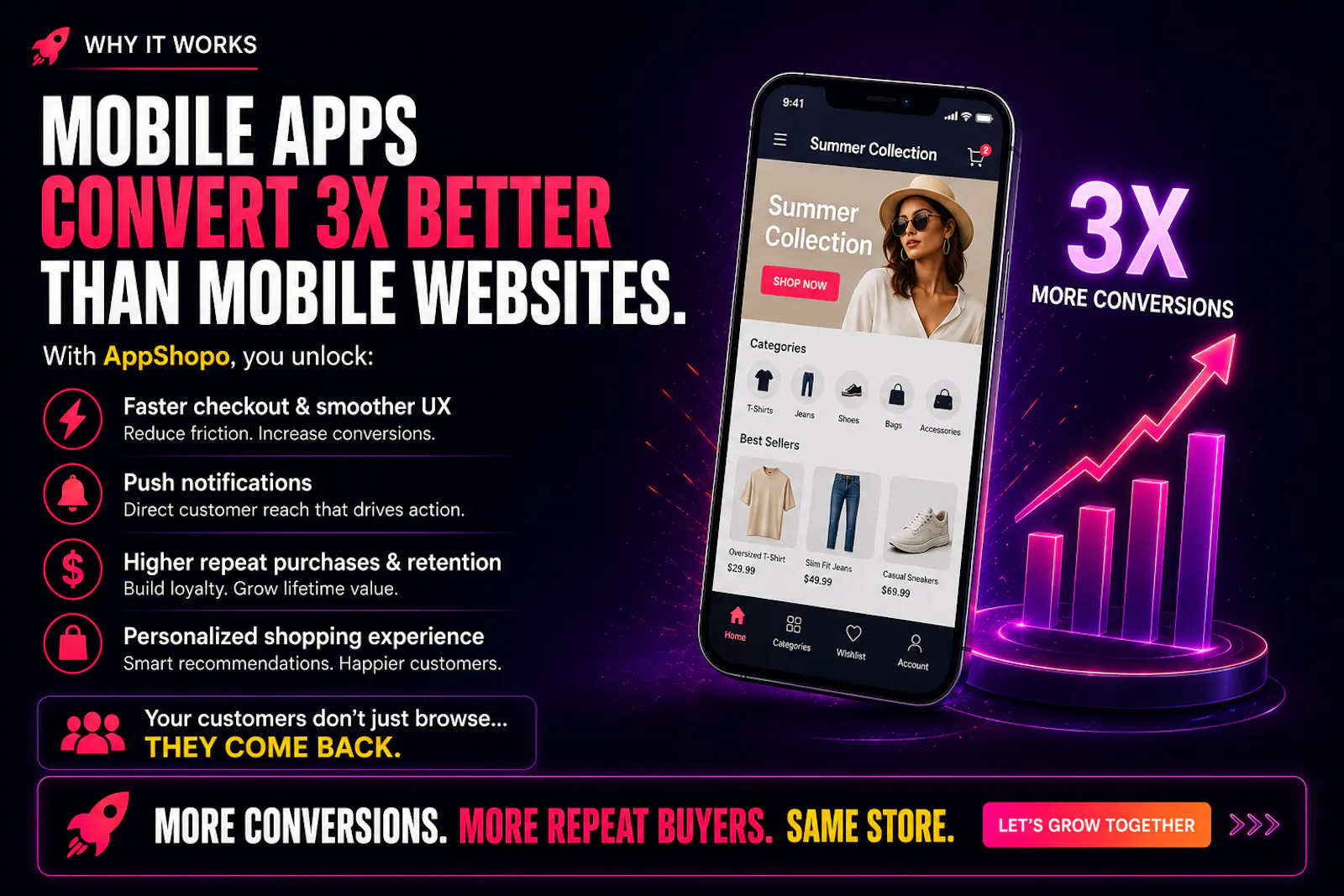 AppShopo screenshot 3