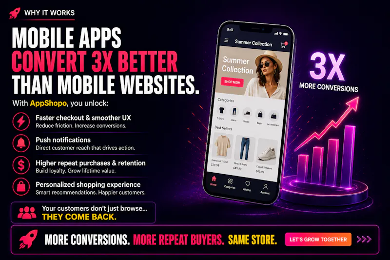 AppShopo screenshot 3