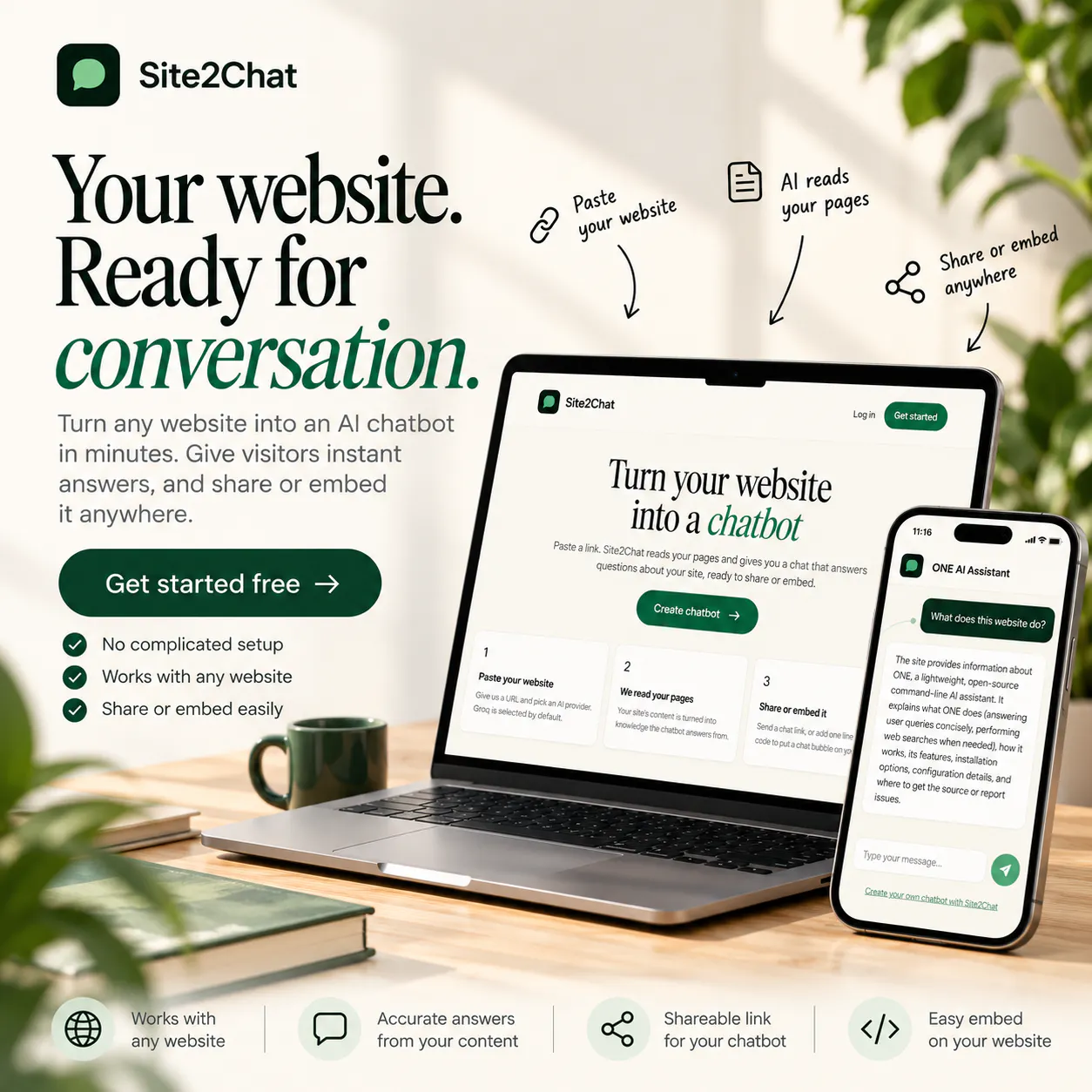 Site2Chat gallery image
