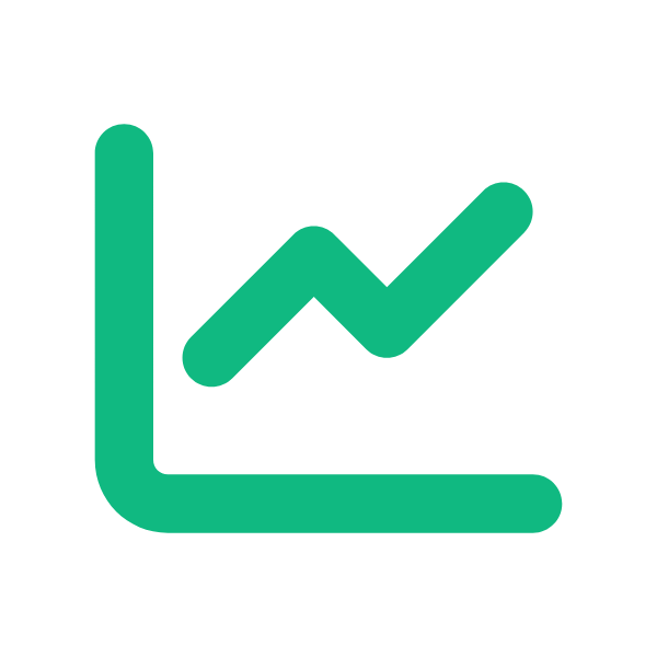 MoneyChart.io