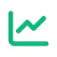 MoneyChart.io
