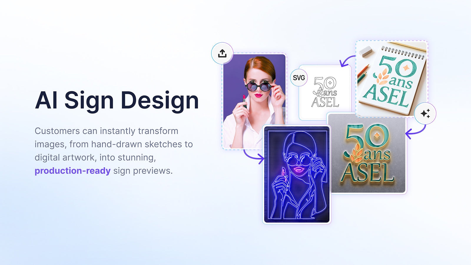 Sign Customiser - AI Sign Designer gallery image