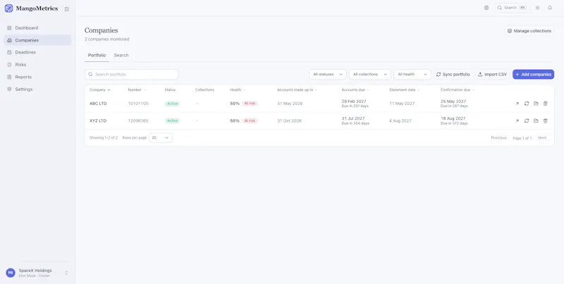 MangoMetrics screenshot 2